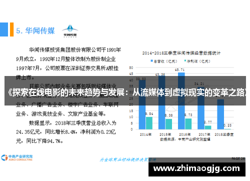 《探索在线电影的未来趋势与发展：从流媒体到虚拟现实的变革之路》